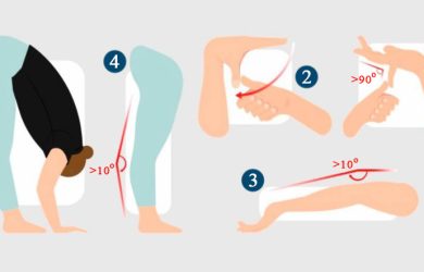 Синдром гіпермобільності суглобів — це стан, при якому визначається перевищення обсягу рухів в одному або декількох суглобах порівняно з нормальними середньостатистичними показниками, що пов’язане з особливістю сполучно-тканинного білка — колагену. Дана особливість має назву системної дисплазії сполучної тканини.